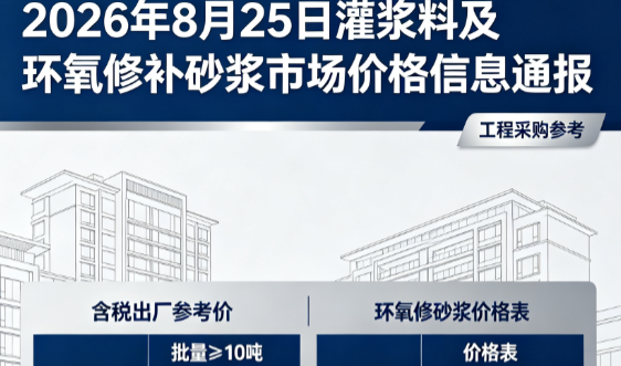 龙江2026年8月25日灌浆料及环氧修补砂浆市场价格信息通报